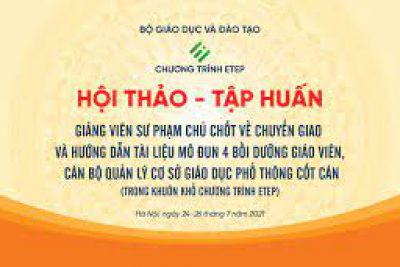 THÔNG BÁO GIÁO VIÊN TẬP HUẤN MÔN TIẾNG ANH MODUL 4